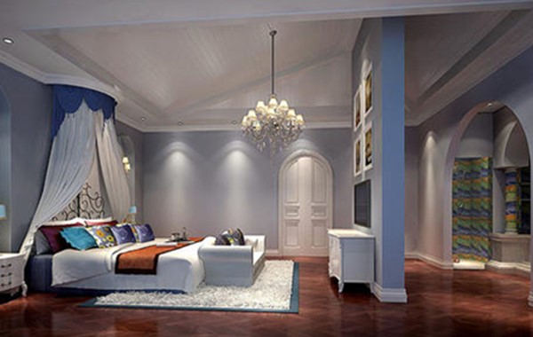 美容院服務在經營中有什么重要性