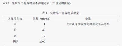 什么藥粉加入化妝品會毀容