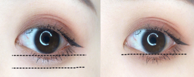 如何變大雙眼