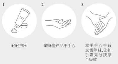 護手霜有必要買貴的來用嗎