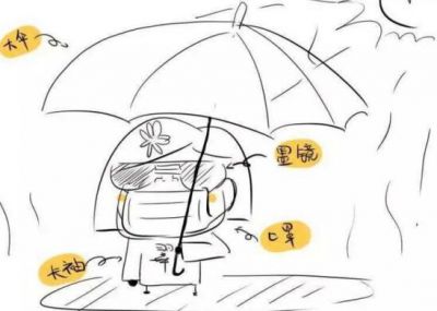 做了激光祛斑后多久可以洗臉