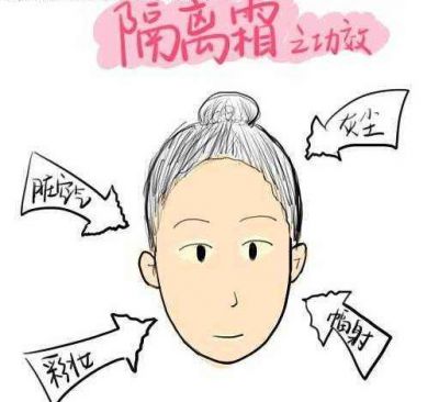 先涂防曬還是先涂隔離