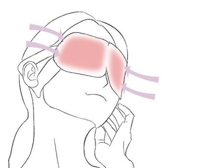 蒸汽眼罩可以重復使用嗎