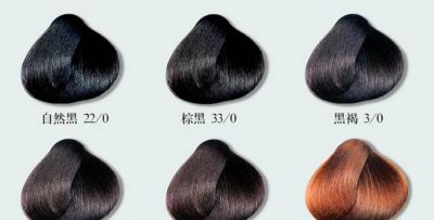 1342453811311 棕黑色和自然黑的區別有哪些