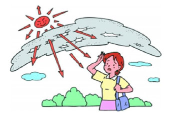 先用梵蜜琳貴婦膏還是先用防曬霜