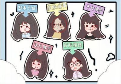 1632086411311 如何挑選適合自己的護膚品