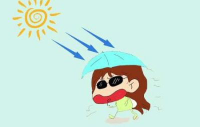 1705042411311 紫外線幾級需要涂防曬