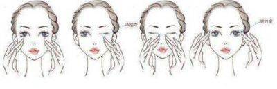 早上需要用眼霜嗎