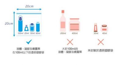 素顏霜可以帶上飛機嗎