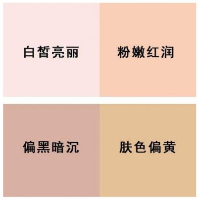 亞洲人皮膚色卡對照表