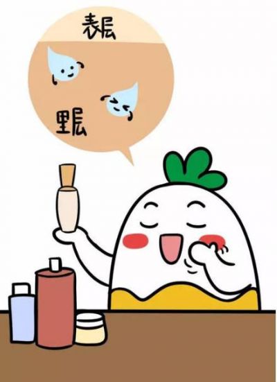 emulsion是水還是乳