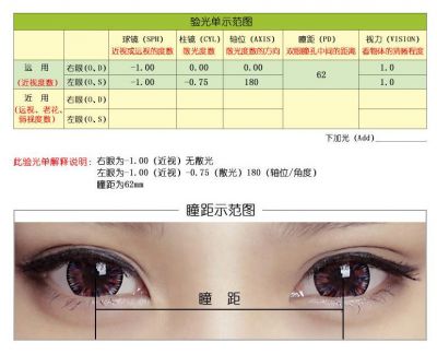 美瞳散光度數換算表是怎么樣的